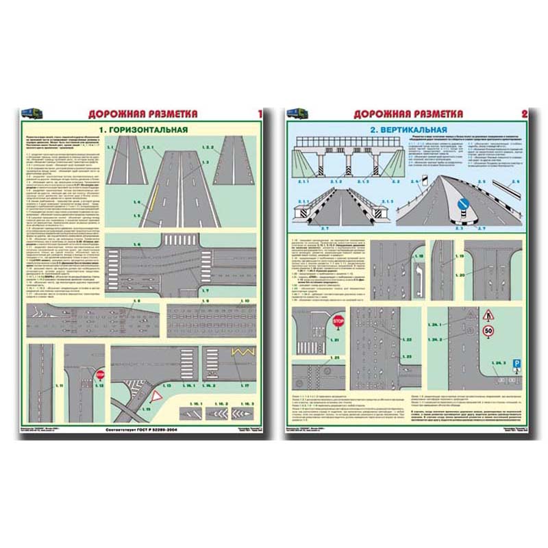 Разметка дорожного движения с пояснениями и картинками