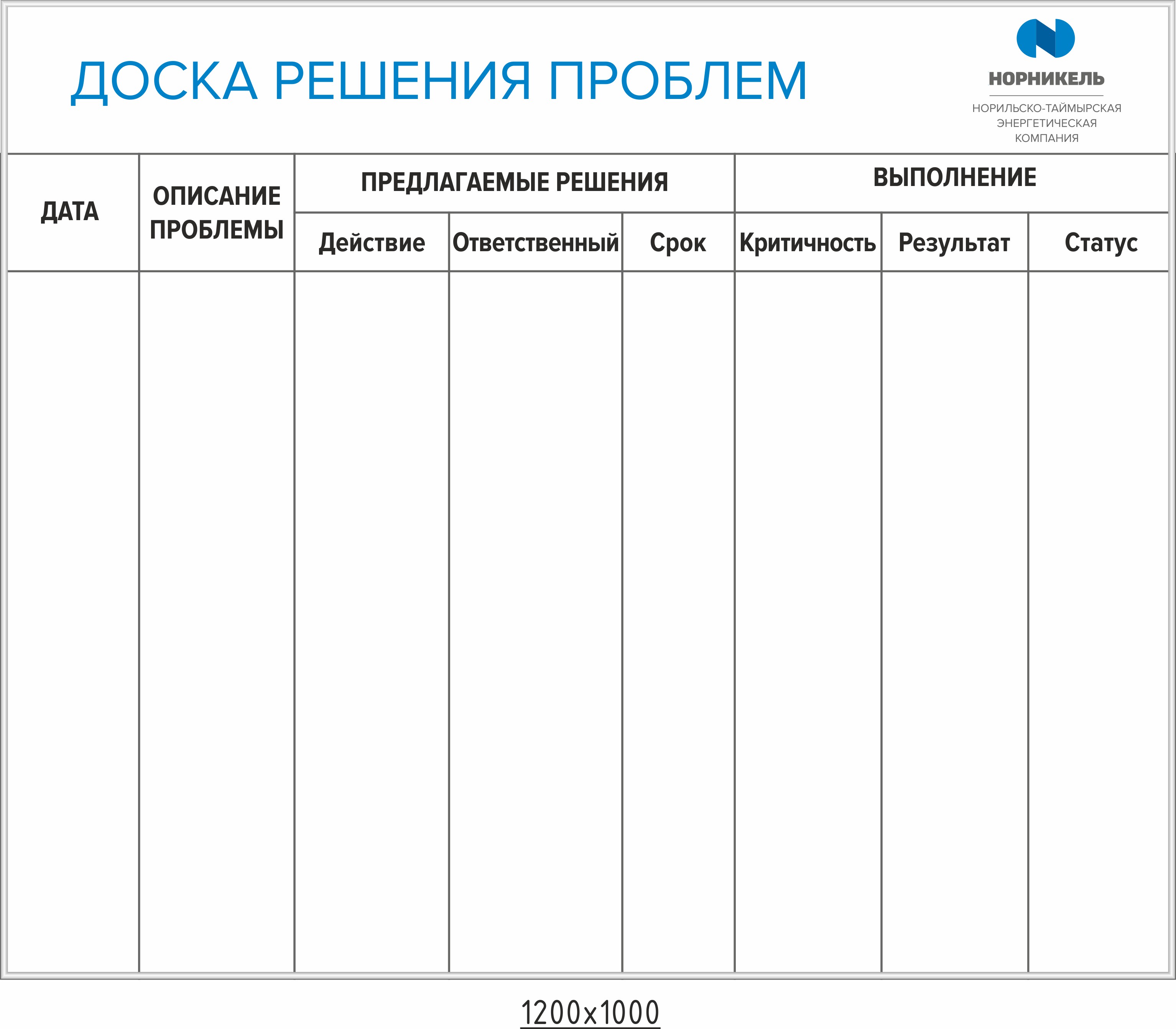 Бережливое решение проблем