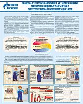 Стенд Проверка отсутствия напряжения, установка и снятие переносных защитных заземлений в электроустановках напряжением до 1000В, плакат, логотип, голубой фон (800х1 000; Пластик ПВХ 4 мм; Алюминиевый профиль)