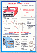 Плакат по охране труда Инверторные источники питания