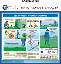 Стенд информационный Стрижка газонов и зарослей