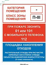Пожарный щит и информация. Площадка растительные отходы